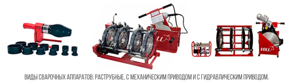 Виды-сварочных-аппаратов Виды-сварочных-аппаратов.jpg