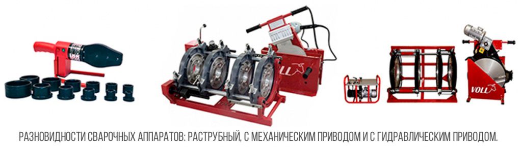 Разновидности-сварочных-аппаратов Разновидности-сварочных-аппаратов.jpg