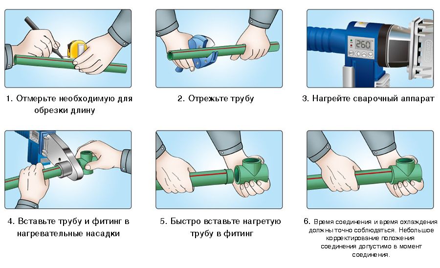 инструкция по сварке b096e9739fc5488f53b16e2c5770c4a9.jpg